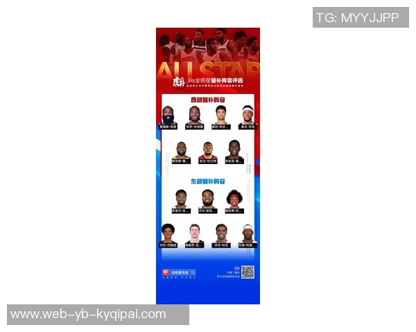 键盘侠热议全明星替补人选伦纳德狄龙西卡小波特谁更值得入选